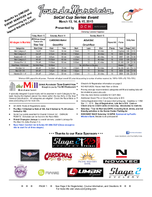 TDM Race Bible 2015race-flyer-pg1